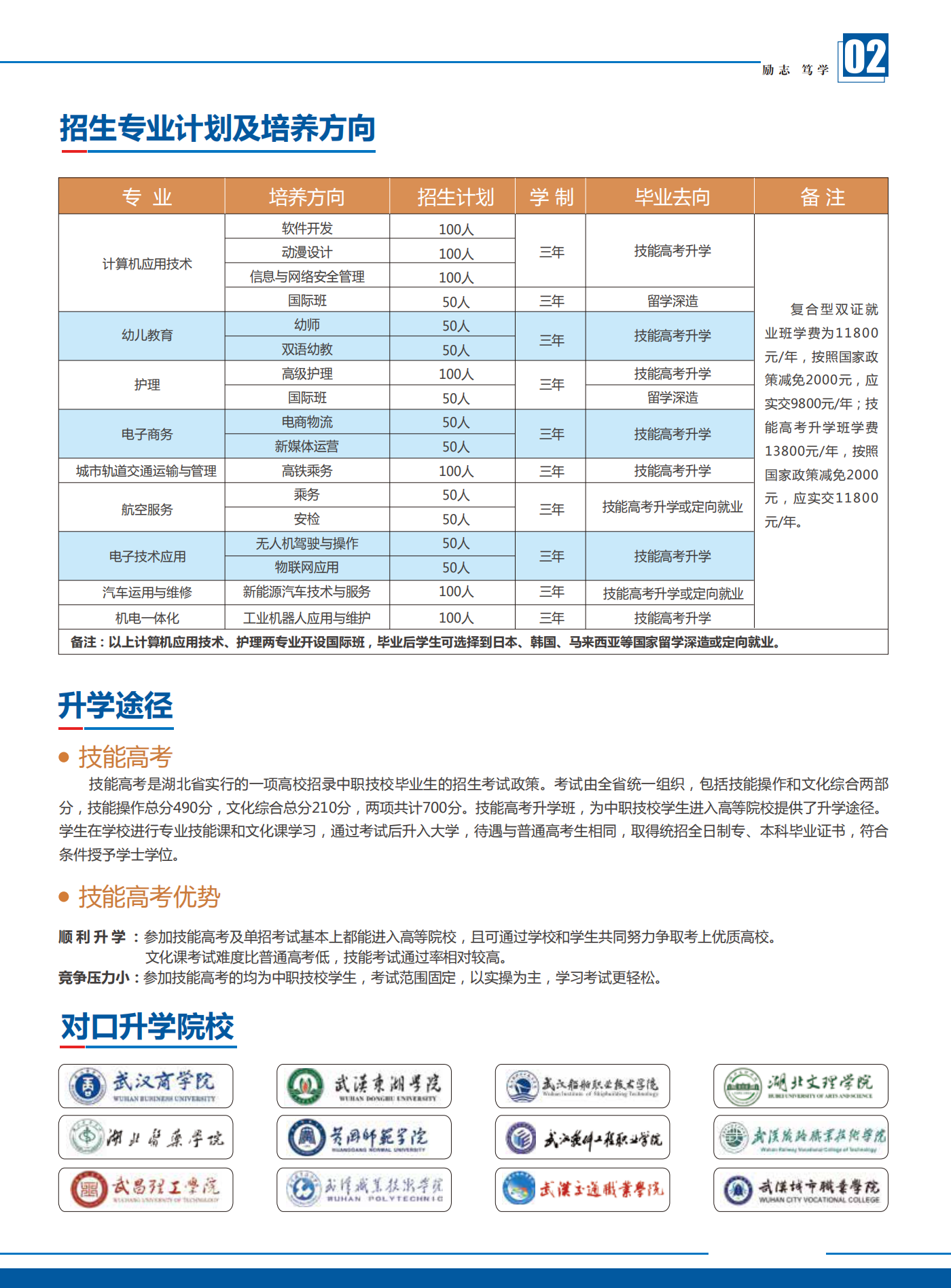 武汉市娲石技术学校 2021年招生简章