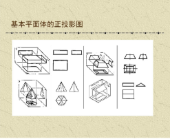 建筑工程技术