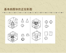 建筑工程技术