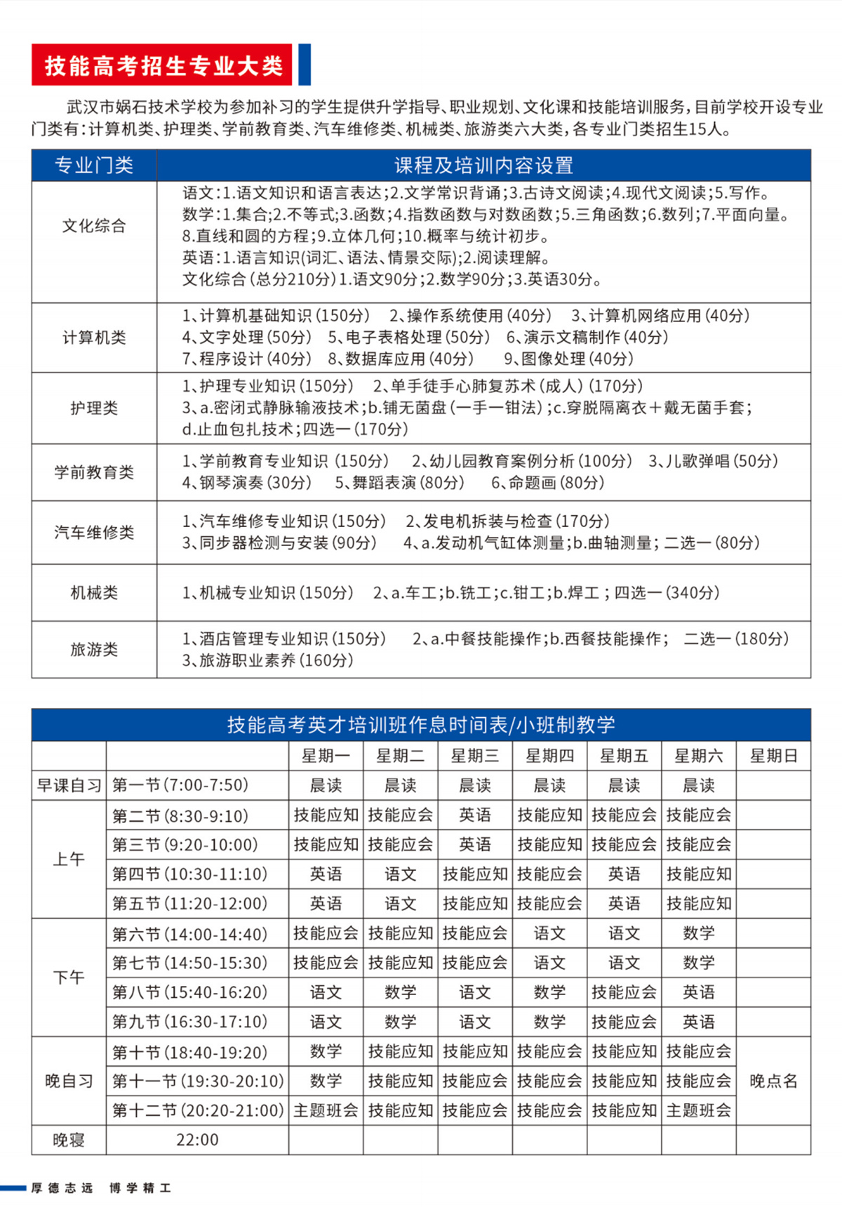 武汉市娲石技术学校复读生简章